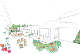 atak. gibt Ideen Raum